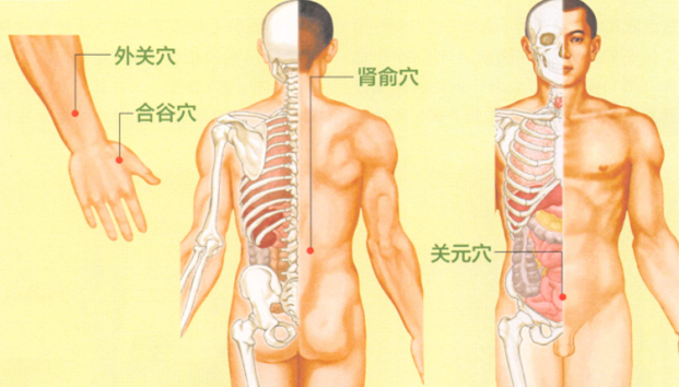 耳鳴-耳聾艾灸