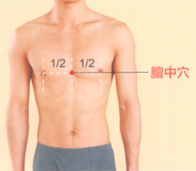 延年益壽艾灸調(diào)理方艾灸