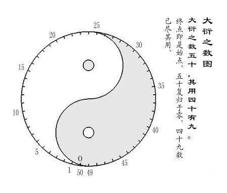 萬法之王-無為法真?zhèn)? style=