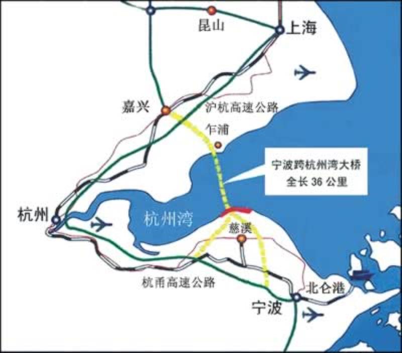 寧波杭州灣跨海大橋奠基