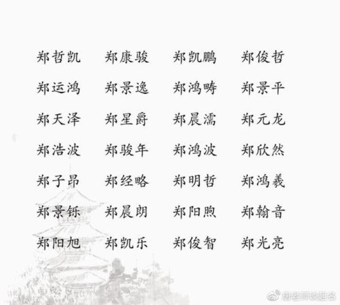 鄭姓虎年男寶寶取名字最佳字 姓鄭屬虎名字大全