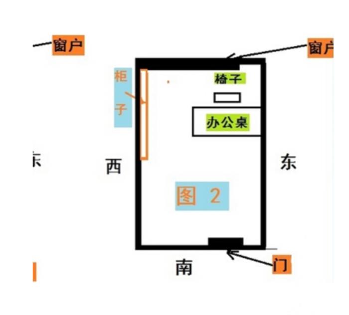 職場員工座位風(fēng)水及禁忌 辦公室風(fēng)水座位朝向