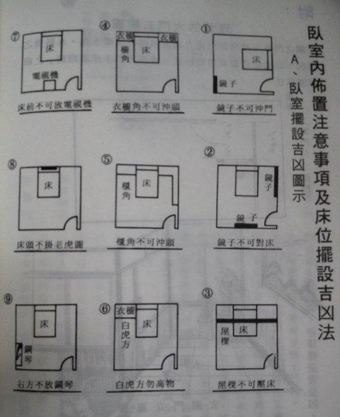 臥室床位擺放的禁忌 房間床的擺放位置有何禁忌