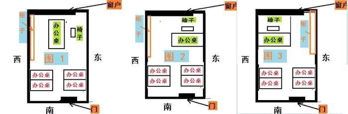 辦公桌的擺放禁忌事項 辦公桌擺放風(fēng)水正確方向