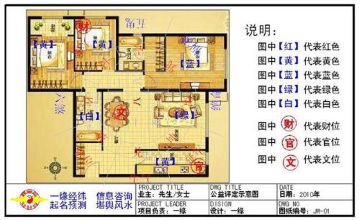 家中布局的禁忌有哪些 家庭風(fēng)水布局有什么講究