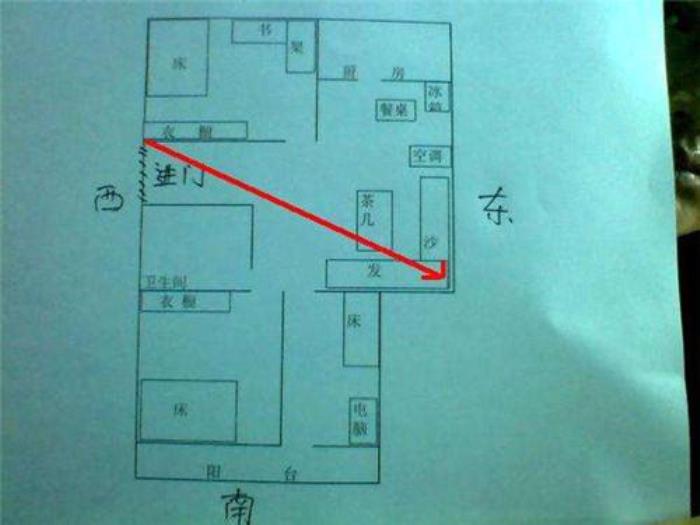 客廳的風水財位有什么說法 客廳財位擺放什么招財