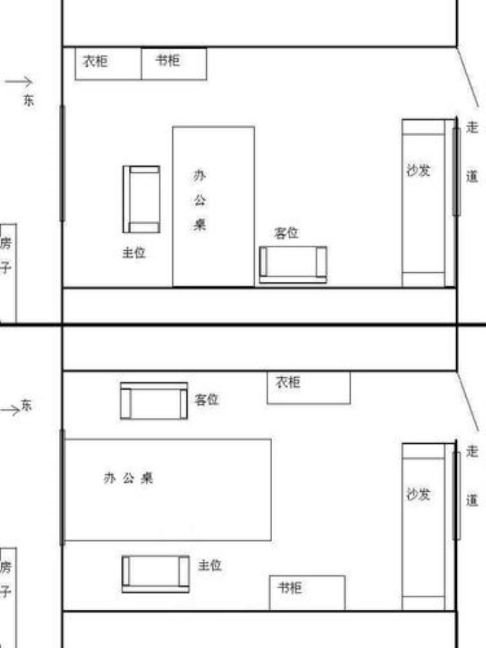 職場格子間風水十五條 辦公室風水布局圖