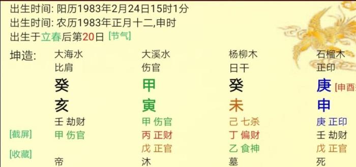 水木傷官格的大貴八字 金水傷官傷盡的條件