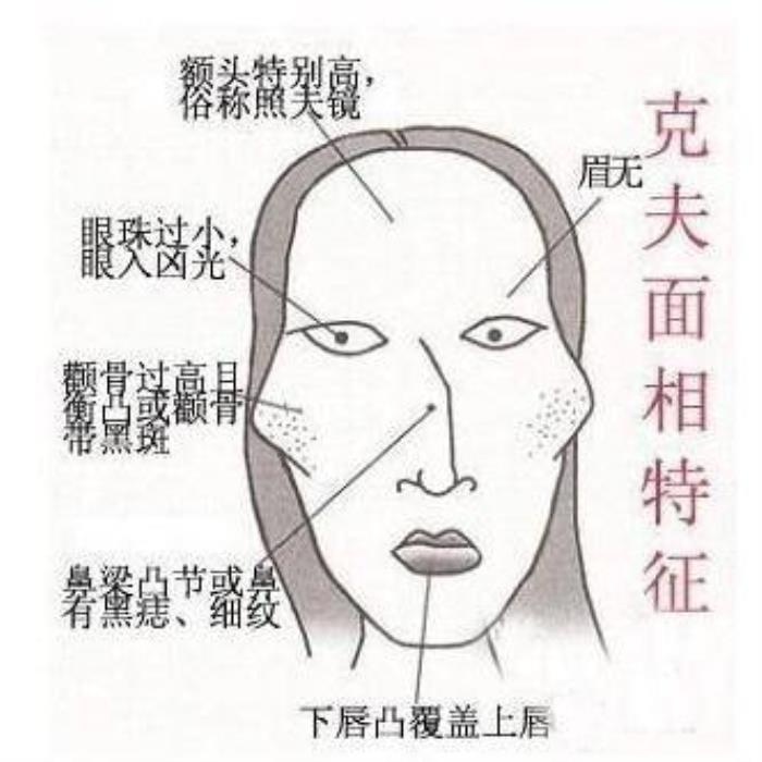 什么樣的女人克夫 算命的說(shuō)我克夫可信嗎