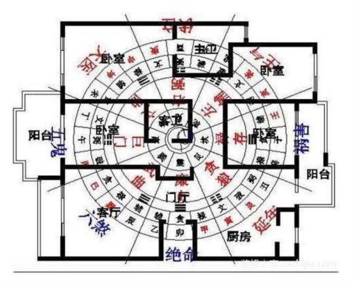 布局與住所相關(guān)的風(fēng)水有哪些 室內(nèi)布局風(fēng)水禁忌