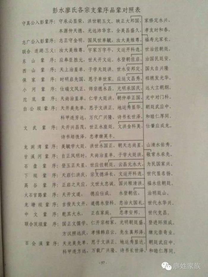 謀字輩寶寶名字 秀字輩怎么起名字