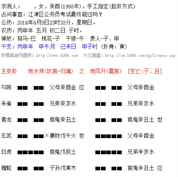 六爻排盤是什么意思 一、六爻排盤是中國(guó)查命方法之一