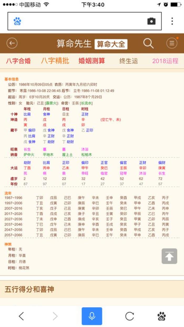 女命八字看丈夫的榮枯情況 不被丈夫喜歡的女命八字