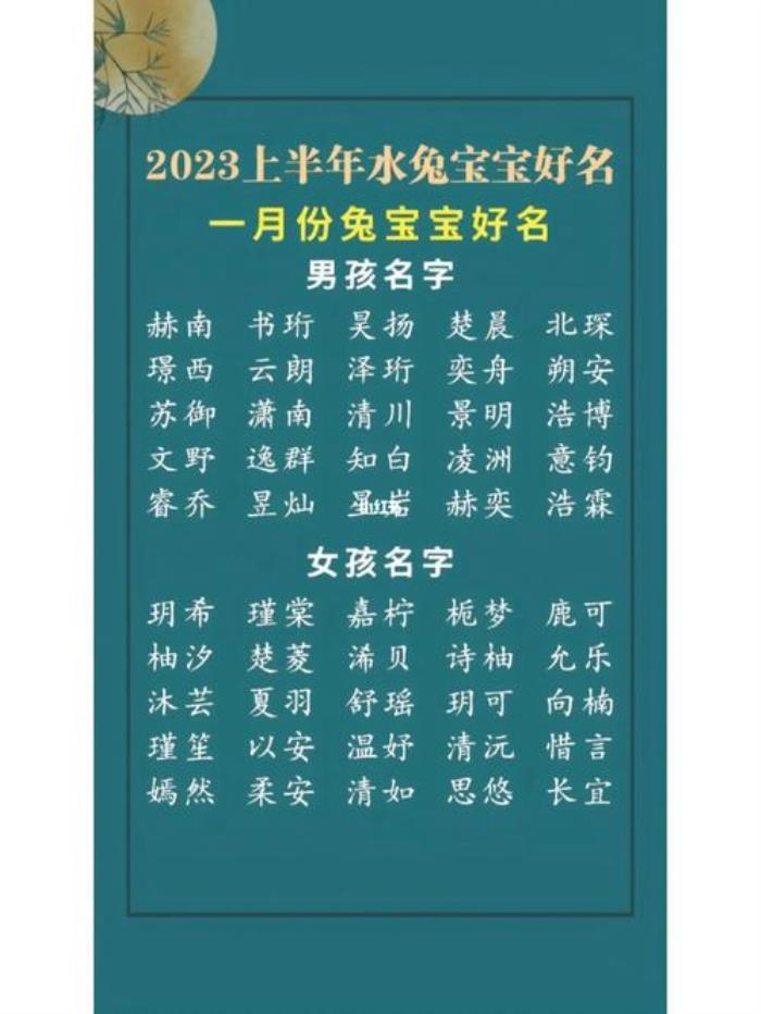 2023年兔寶寶起名字帶水