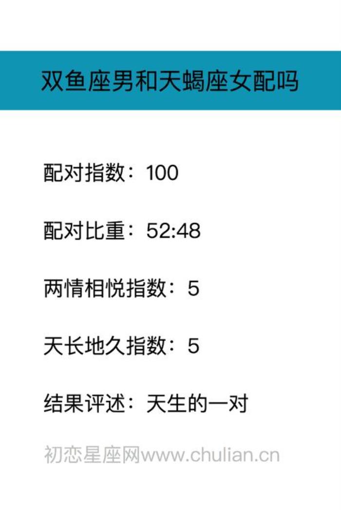 從雙魚座最佳配對分析來看哪幾個星座最配 天蝎座與雙魚座默契十足