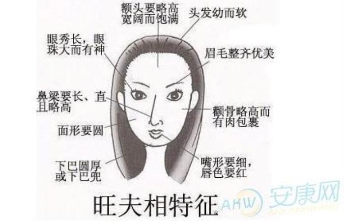 有福氣女人面相含有哪些特性？ 女人貴不可言的面相