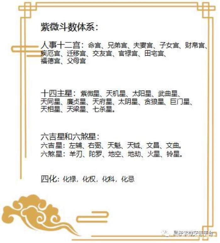 免費紫微斗數(shù) 紫微斗數(shù)看何時得子