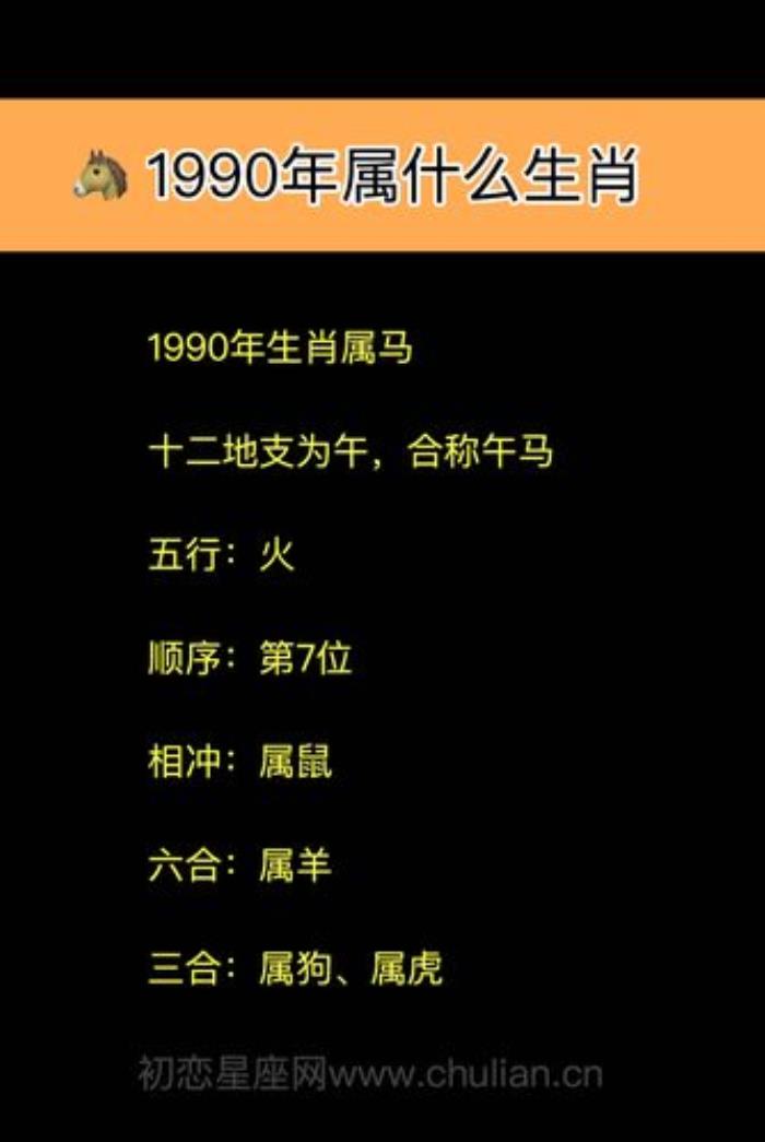 九零年屬什么生肖 1990年屬啥的