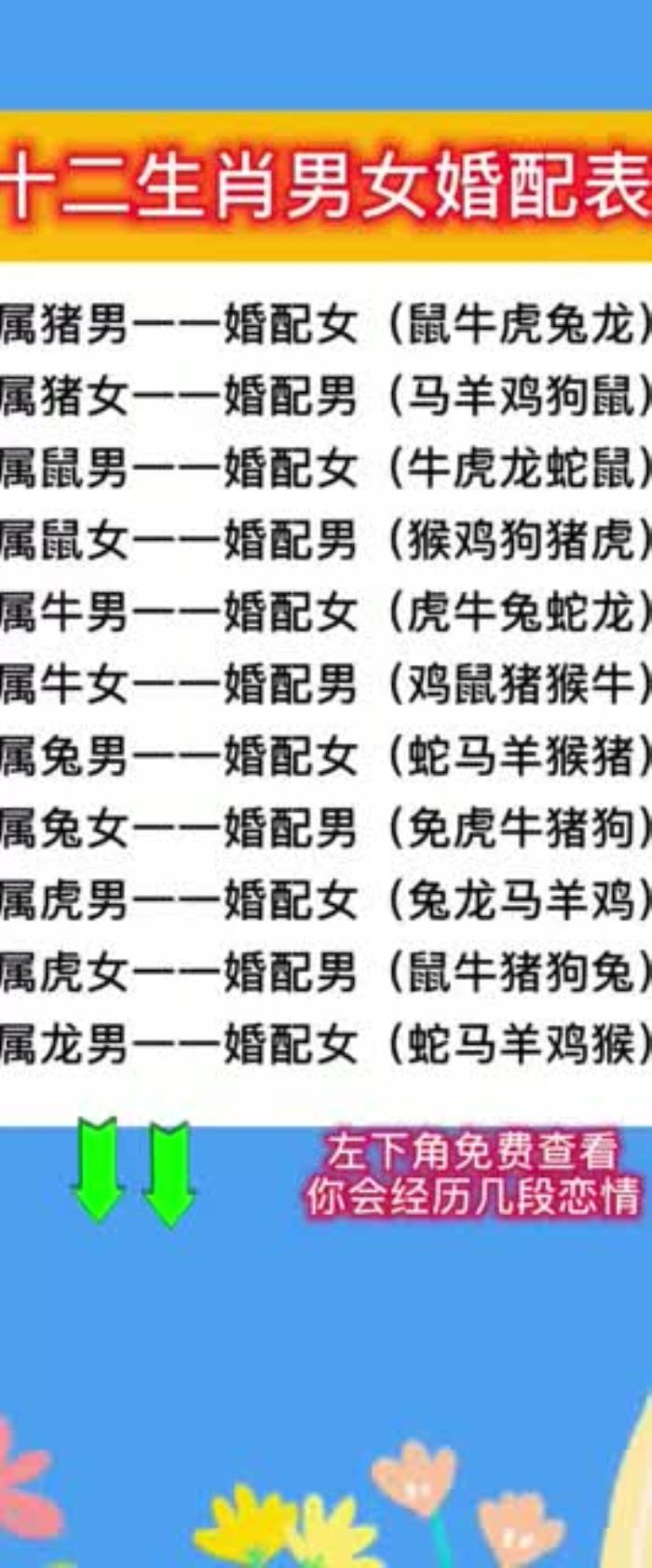 1975年出生適宜配對生肖 1975年屬什么生肖配對最好