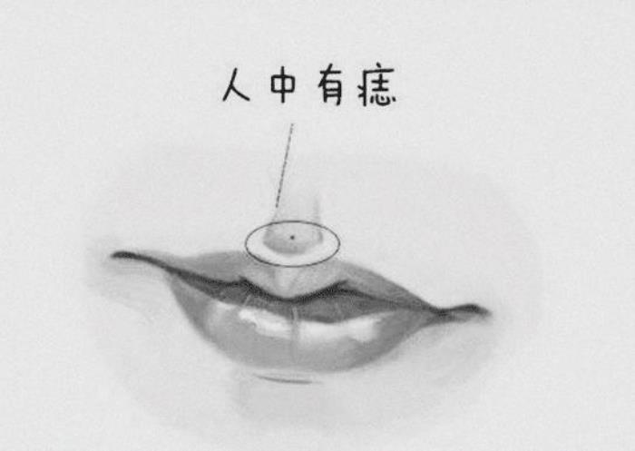 人中長(zhǎng)的人好不好 男孩子人中長(zhǎng)痣好不好