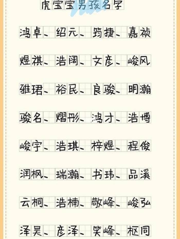 屬虎起名宜用字大全 虎年寶寶取名最佳用字