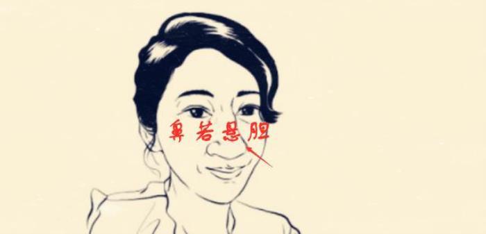 懸膽鼻面相個(gè)性如何 懸膽鼻的女人面相特點(diǎn)