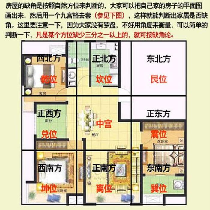 風水有定的房屋宅子是什么樣 什么樣的房子布局風水好