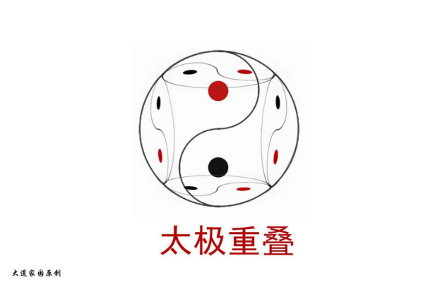 道學(xué)破解“前沿量子物理學(xué)”(三)2932.png