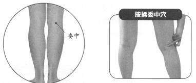 小腿肚抽筋按摩