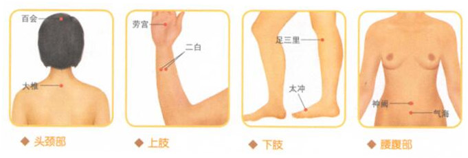 痔瘡按摩