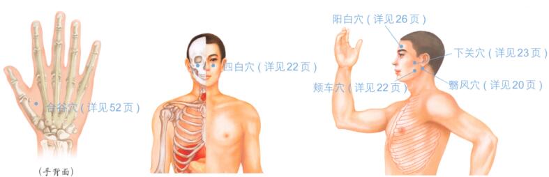 三叉神經(jīng)痛按摩