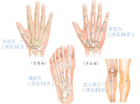 緩解疲勞按摩