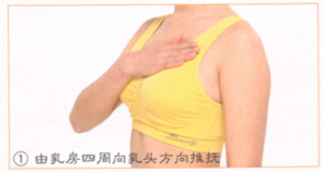 乳房腫塊按摩