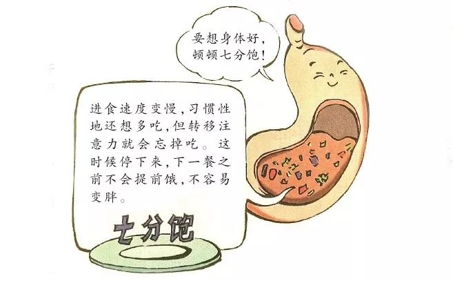 吃飯 七分飽