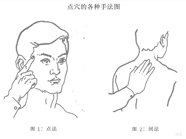 道家氣功點穴開門法