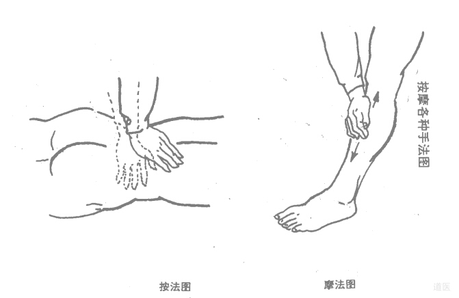 道醫(yī)外氣治療疾病的體會和案例