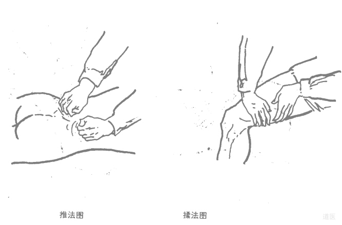 道醫(yī)外氣治療疾病的體會和案例