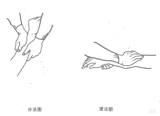 道醫(yī)外氣治療疾病的體會和案例