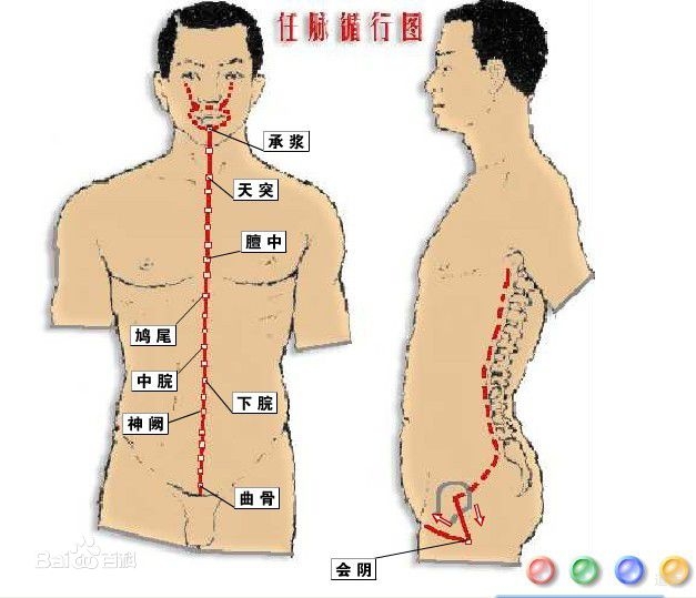 道醫(yī)外氣治病,發(fā)功治病的功法介紹