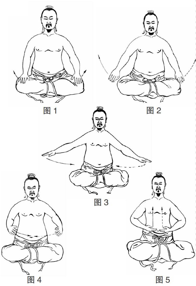 峨眉道家秘傳養(yǎng)生六字訣